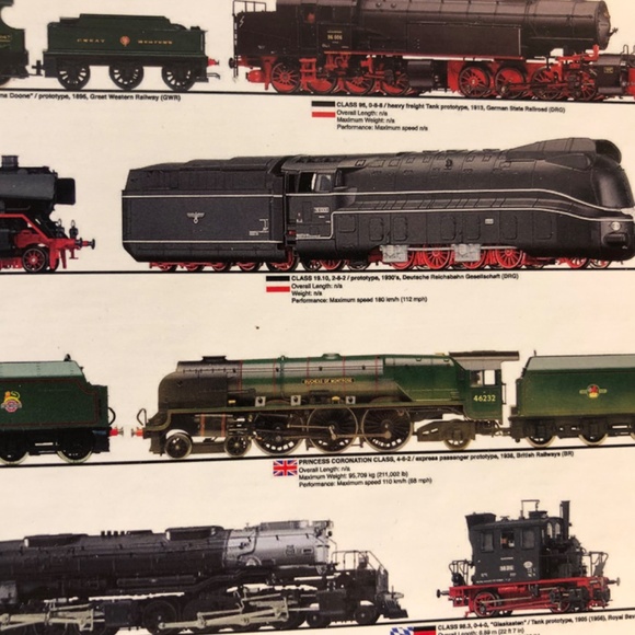 Eurographics "History of Trains" 1000 Pieces Jigsaw Puzzle - Picture 3 of 6